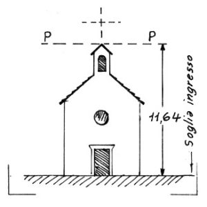 025196 - SAN LEONARDO