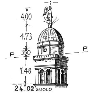 025245 - UDINE - S. MARIA DI CASTELLO