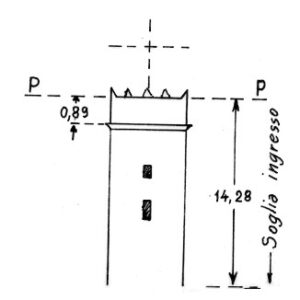 025248 - VILLAFREDDA