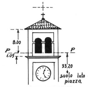 025264 - CIVIDALE DEL FRIULI
