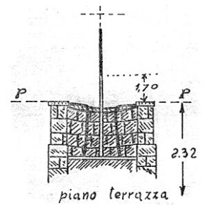 025266 - FORTE DI OSOPPO