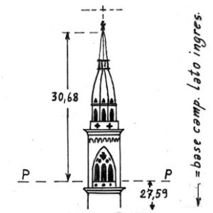 025294 - PREMARIACCO