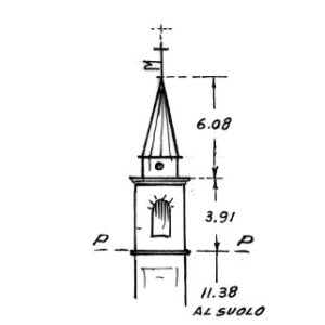 025322 - BALDASSERIA