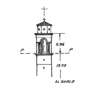 025323 - SAN GOTTARDO