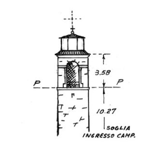 025324 - SAN BERNARDO