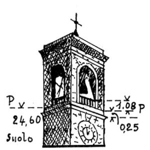 025360 - TREPPO GRANDE