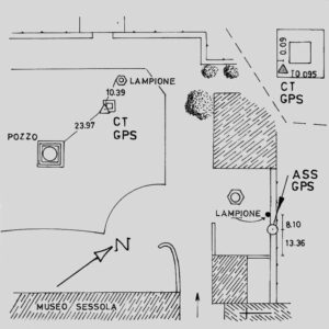 025801 - CASTELLO DI UDINE
