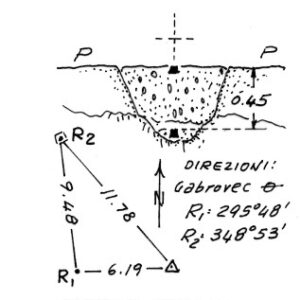 026063 - COLLE MINERET