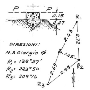 026066 - DORSALE MONTE CAU