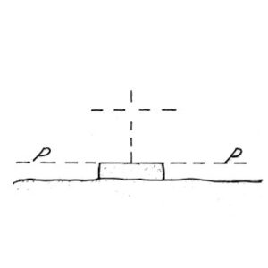 026075 - MONTE GLABOGIAG