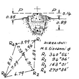 026085 - MONTE SAN NICCOLO'