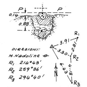 026086 - MONTE SCARIE