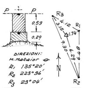 026087 - MONTE SLIEME