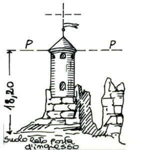 028016 - CHATEAU DE CHATELARD