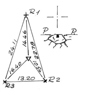 028061 - FENETRE DE DURAND