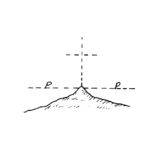 029015 - PUNTA CASTORE