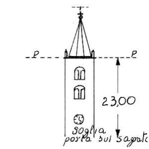 029021 - CHATILLON (CAMP. CH. PARR.)