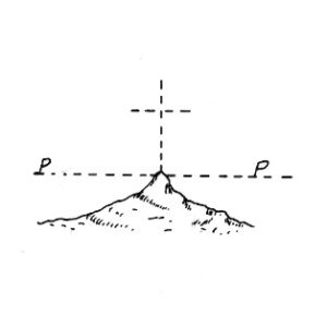 029077 - PUNTA GROBER