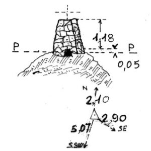 030033 - CIMA LAVAGGIO