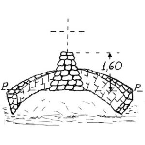 030043 - CORNO SEEWYNEN