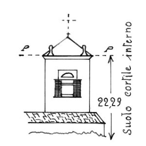 030050 - ORTA SAN GIULIO
