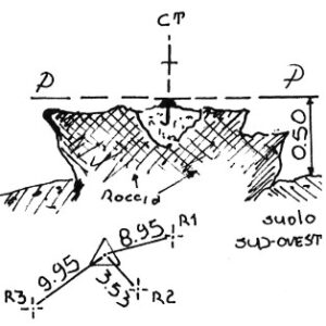 030068 - MONTE ZUCCARO