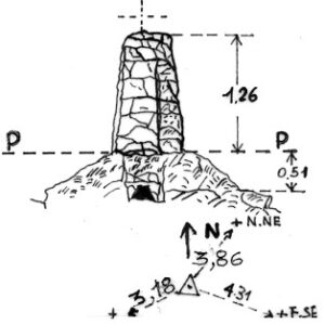 030080 - CIMA RAZZAROLA