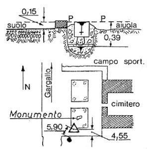 030104 - GARGALLO - CIMITERO