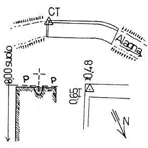 030143 - GALLERIA S.S. 299