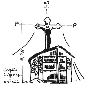 030176 - PUNTA CICIOZZA