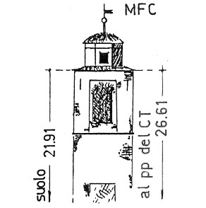 030449 - LOCARNO - FC