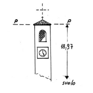 031001 - AGRATE CONTURBIA