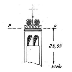 031004 - ARSAGO SEPRIO