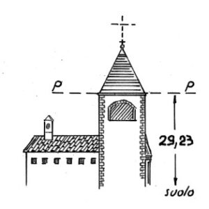 031018 - BORGOMANERO