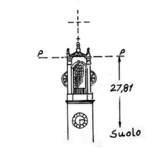 031030 - CARONNO VARESINO