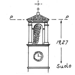 031031 - CASALE LITTA