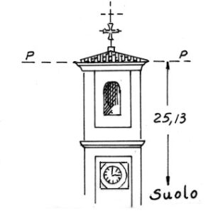 031039 - CAZZAGO BRABBIA