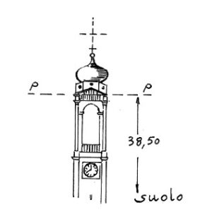 031054 - FAGNANO OLONA