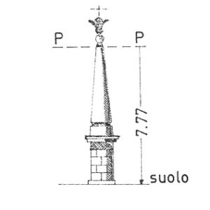 031068 - ISOLA BELLA
