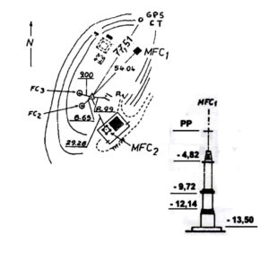 031090 - IL MOTTARONE - FC