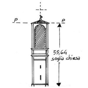 031121 - SOMMA LOMBARDO