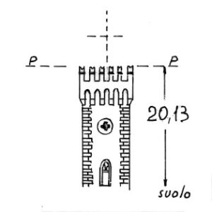 031128 - VENEGONO SUPERIORE