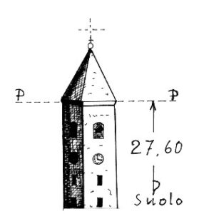 031251 - BAVENO