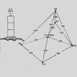 031901 - CAMPO DEI FIORI