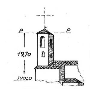 032001 - S. GIORGIO
