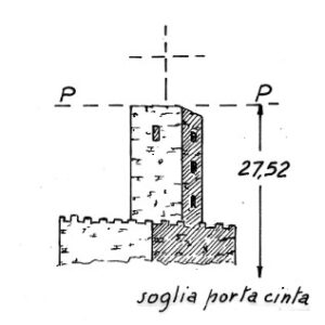 032004 - CASTELLO BARADELLO