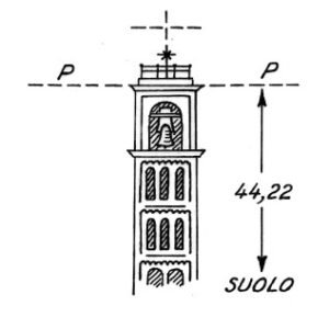 032029 - CARATE BRIANZA