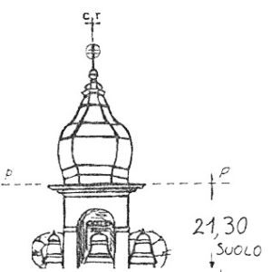 032041 - CIVELLO