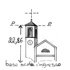 032042 - CIVIGLIO