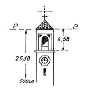 032051 - CUCCIAGO